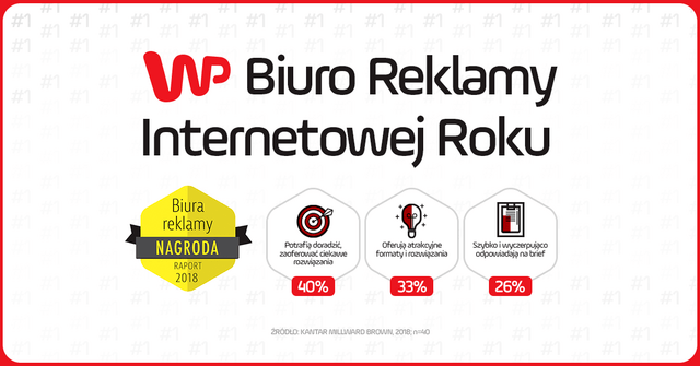 Biuro Reklamy WP.png